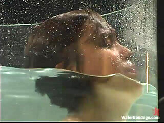 Maya- Introducing the “cylinder of Fear”